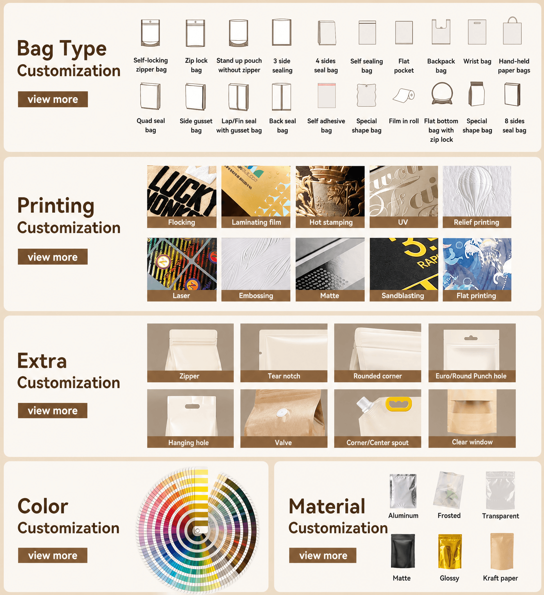 packaging bag